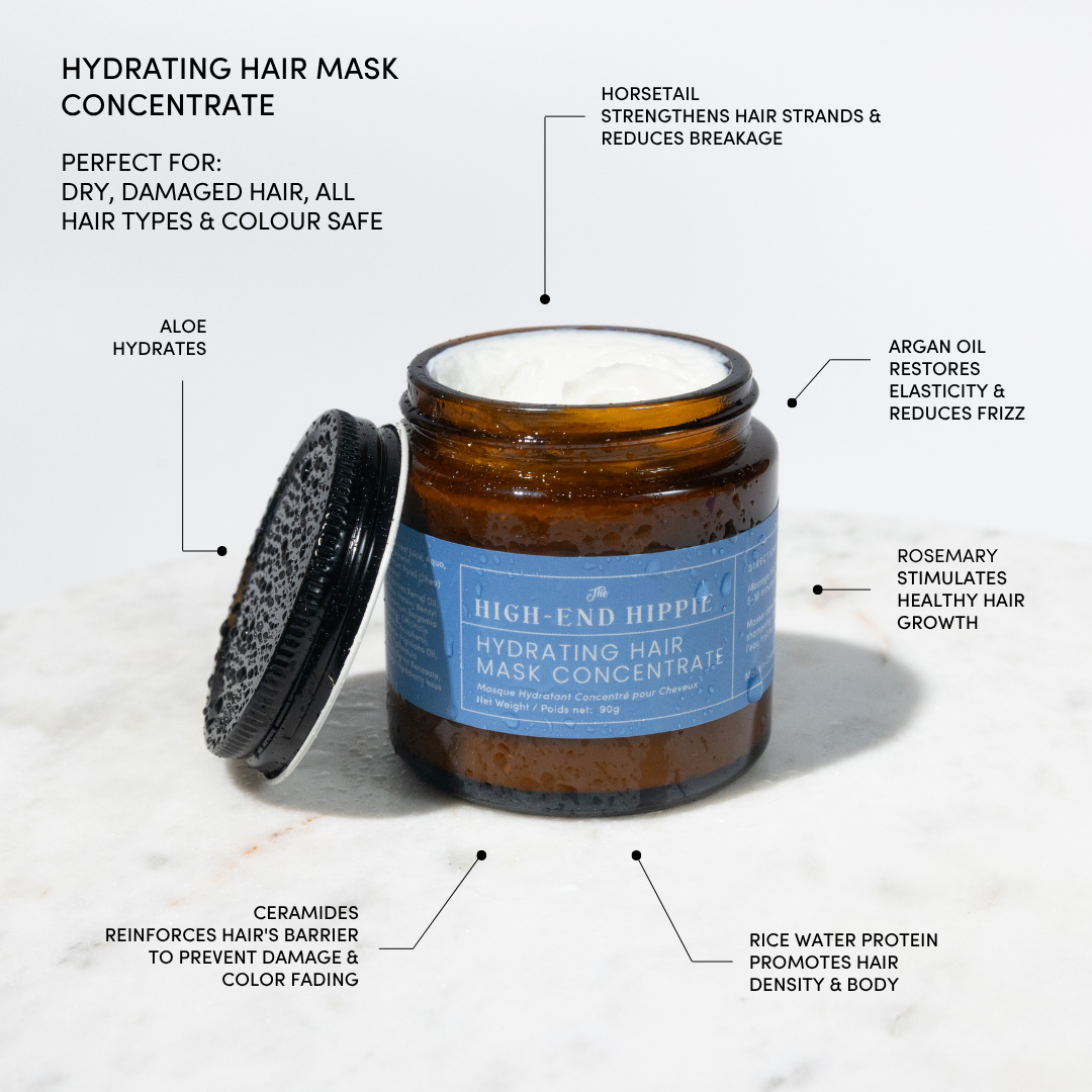 Open jar of The High-End Hippie Hydrating Hair Mask Concentrate on a marble surface, with the lid resting beside it, showing the cream texture. Labeled callouts highlight key ingredients: horsetail (strengthens strands, reduces breakage), argan oil (restores elasticity, reduces frizz), rosemary (stimulates healthy hair growth), rice water protein (promotes hair density and body), ceramides (reinforces hair's barrier to prevent damage and color fading), and aloe (hydrates).